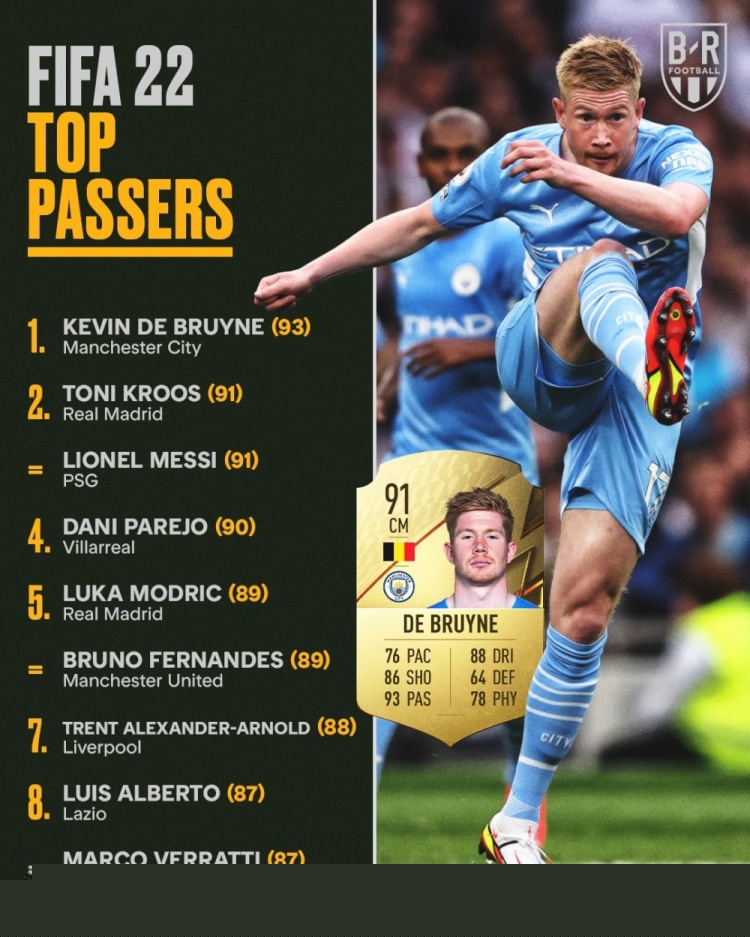 姆巴佩连续8场西甲破门，皇马队史仅次于C罗